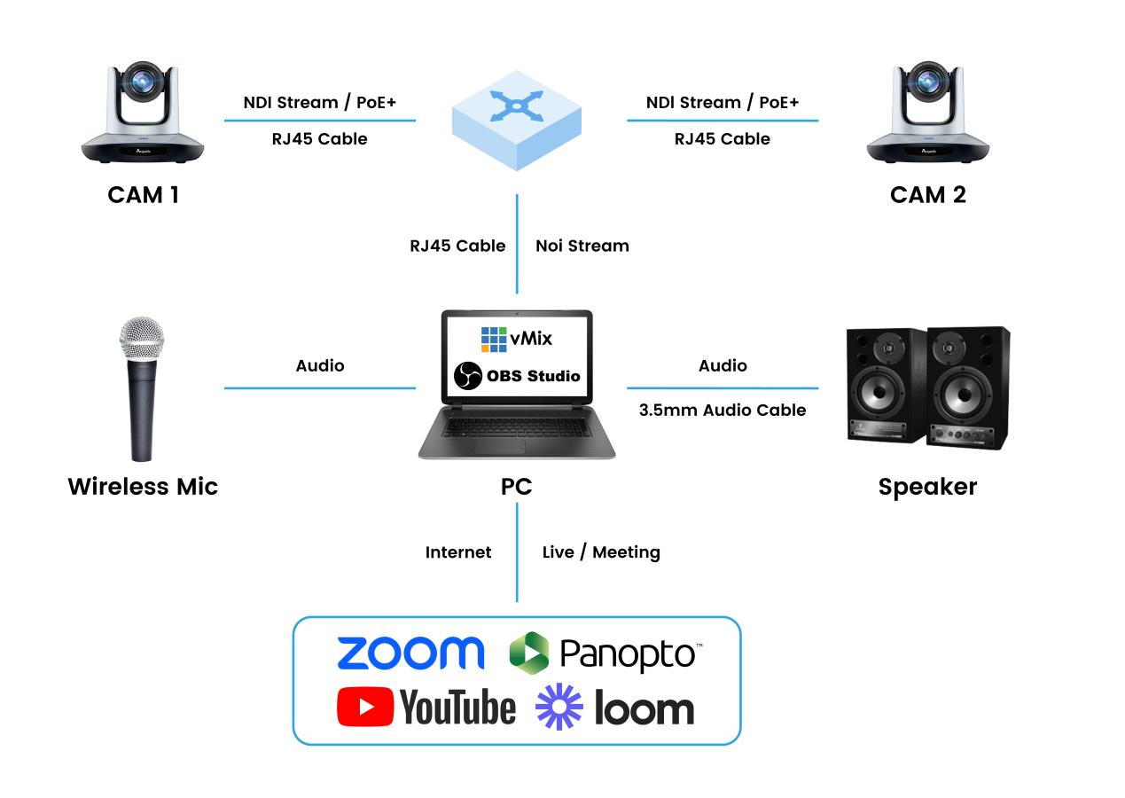 Main Diagram.png Main Diagram.png