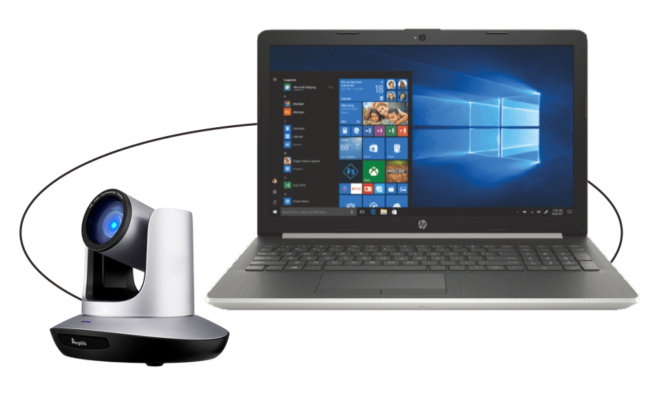 Angekis Saber 12x Review: Plug & Play Video Conferencing
