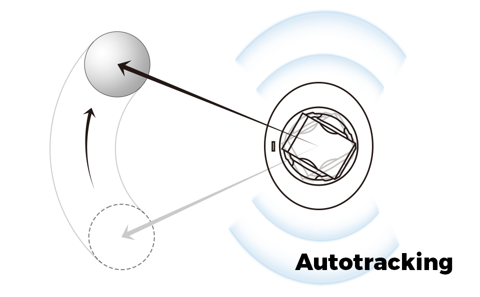 Saber X (Autotracking)-0
